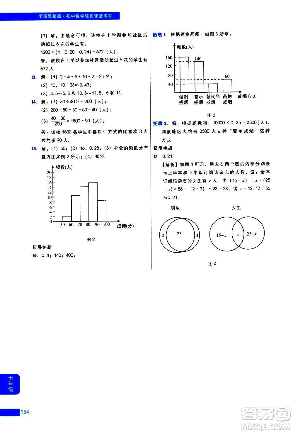 現(xiàn)代教育出版社2021學而思秘籍初中數(shù)學培優(yōu)課堂練習七年級答案