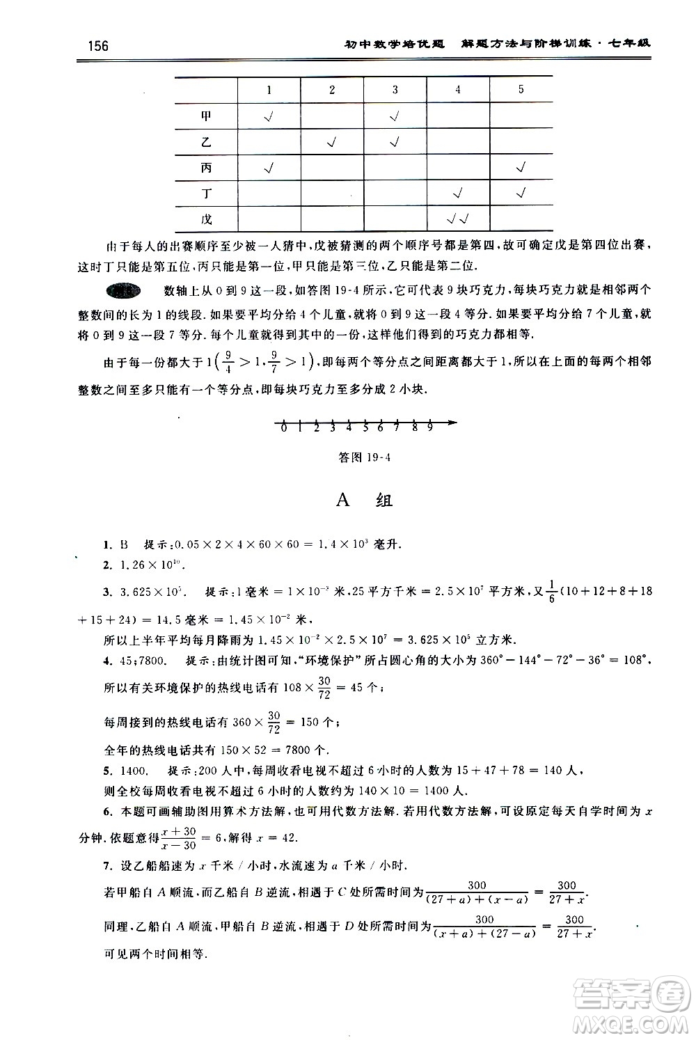 浙江大學(xué)出版社2021年初中數(shù)學(xué)培優(yōu)題解題方法與階梯訓(xùn)練七年級(jí)答案