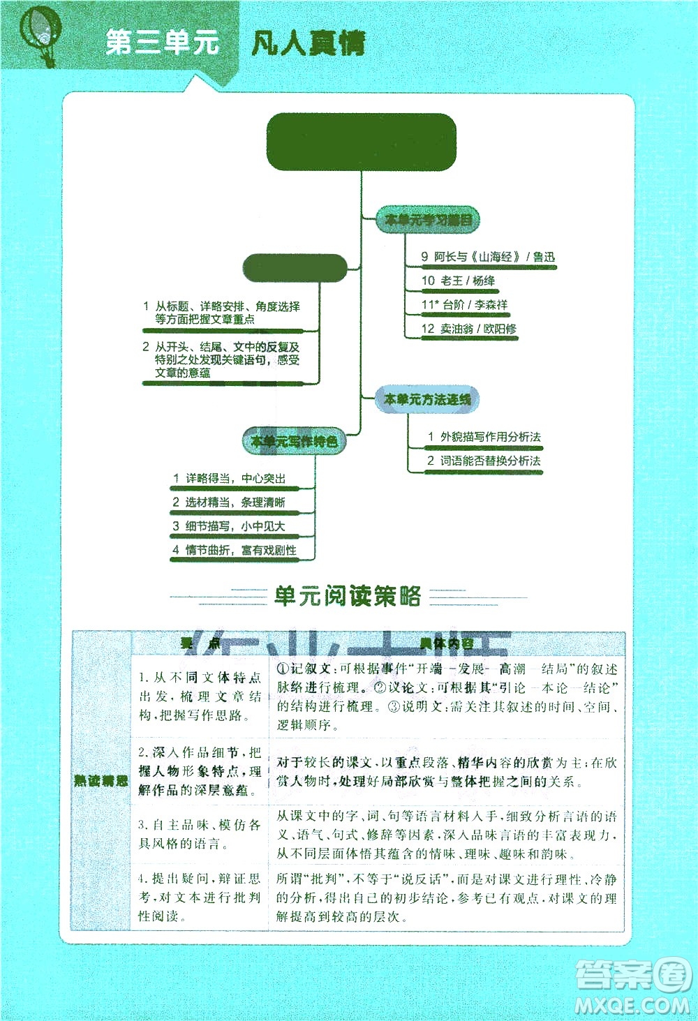 北京教育出版社2021年倍速學(xué)習(xí)法七年級語文下冊人教版答案