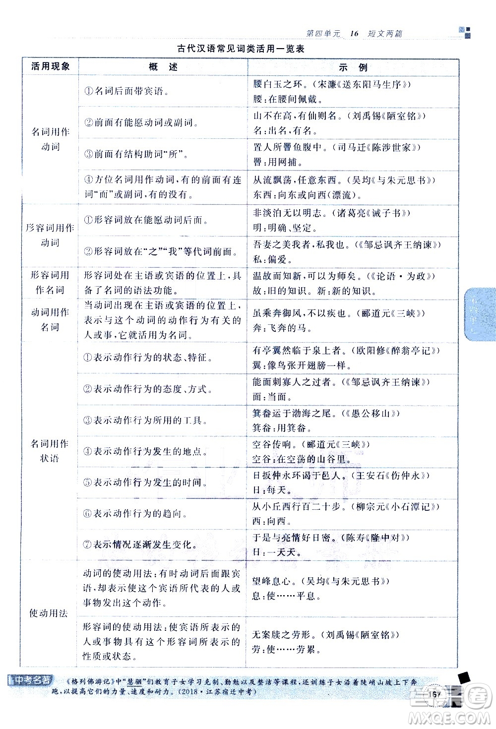 北京教育出版社2021年倍速學(xué)習(xí)法七年級語文下冊人教版答案