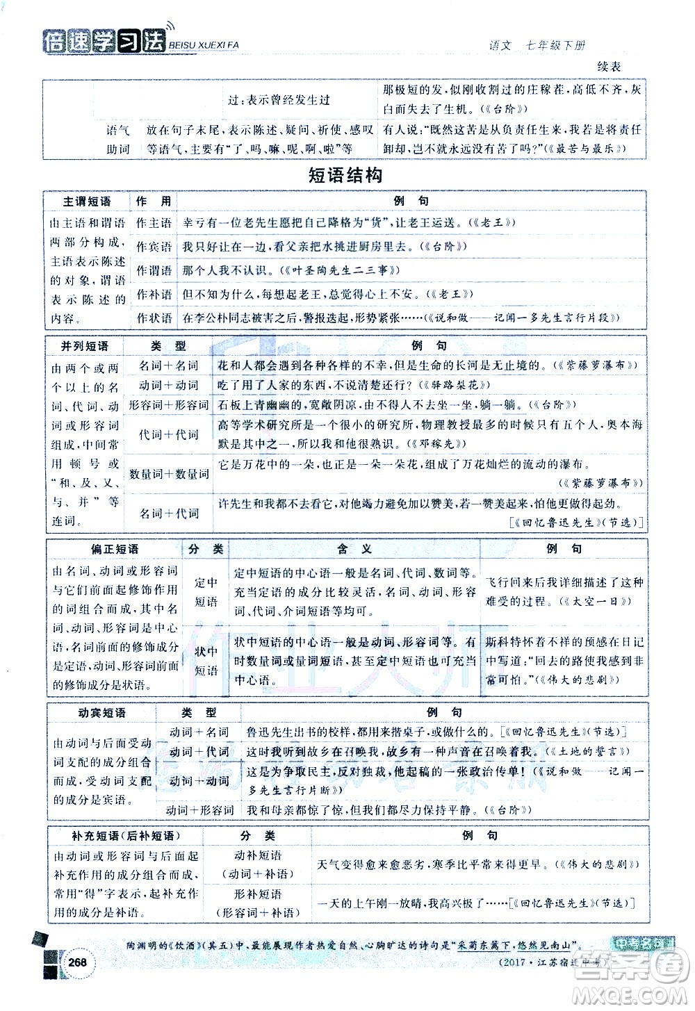 北京教育出版社2021年倍速學(xué)習(xí)法七年級語文下冊人教版答案