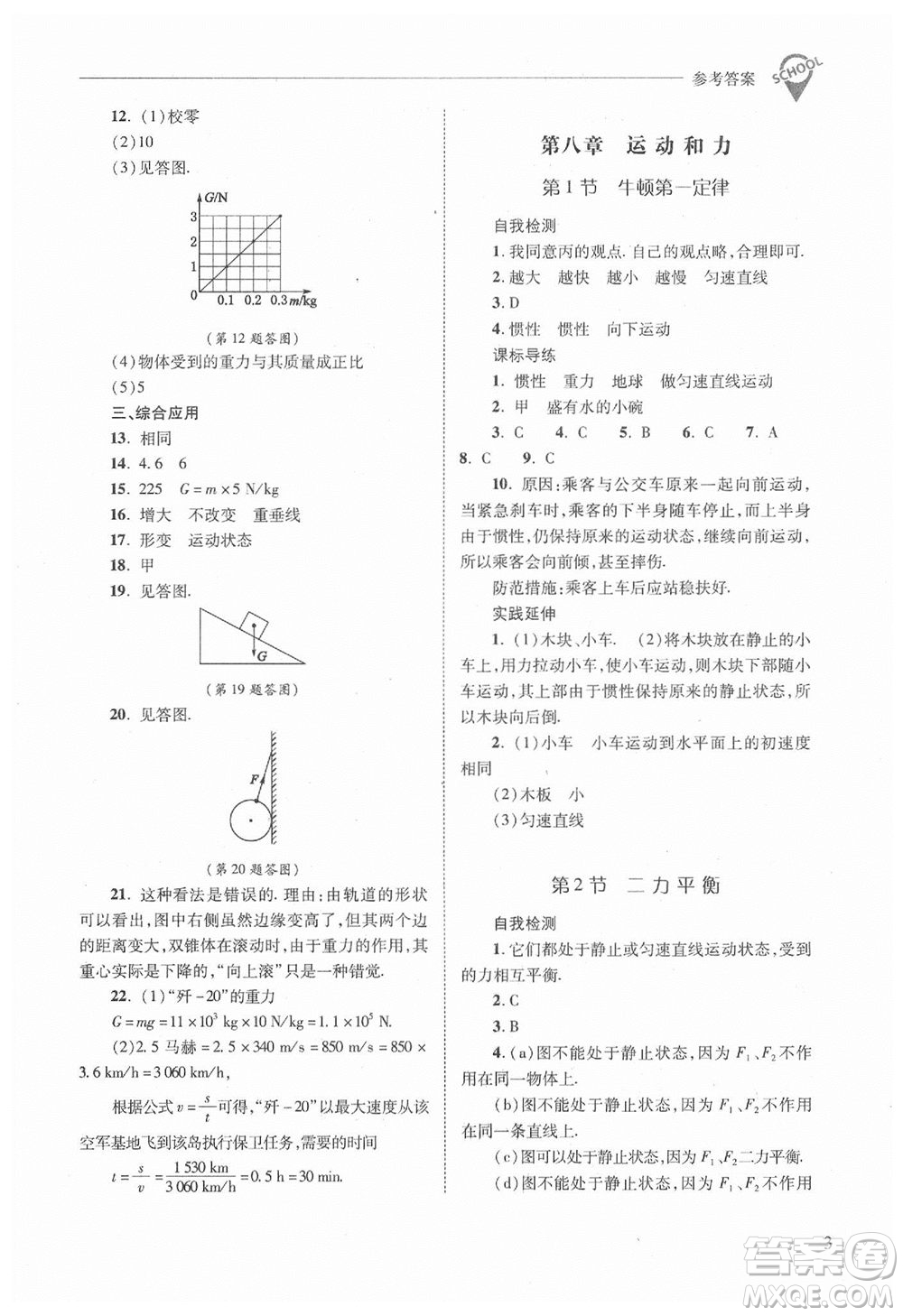 山西教育出版社2021年新課程問(wèn)題解決導(dǎo)學(xué)方案物理八年級(jí)下冊(cè)人教版答案