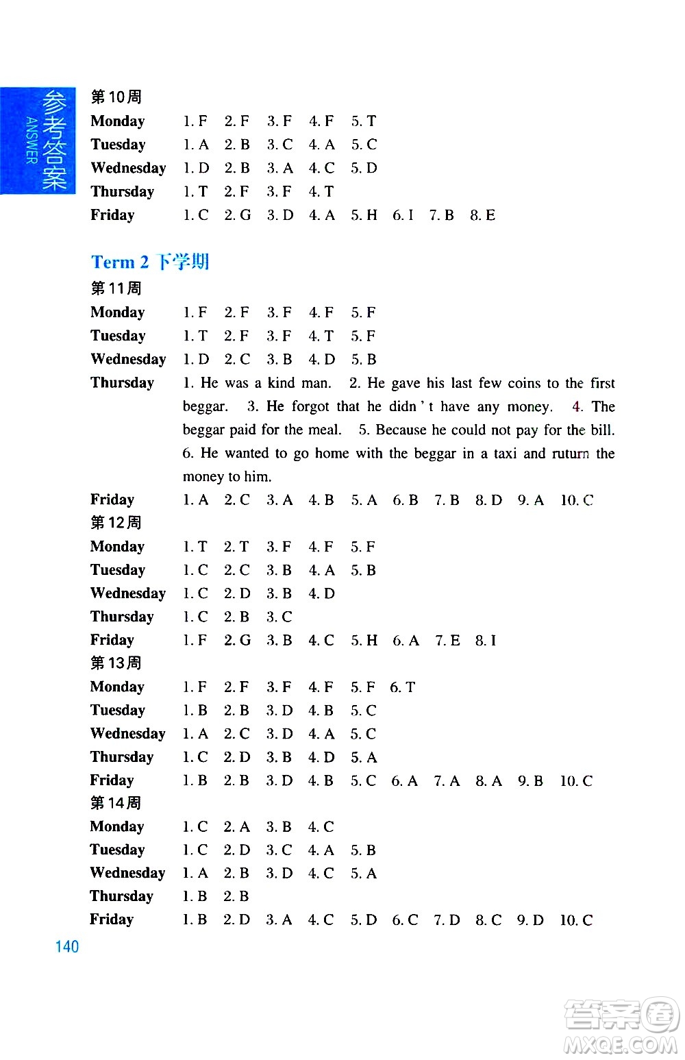 華東理工大學(xué)出版社2021周計(jì)劃小學(xué)英語閱讀強(qiáng)化訓(xùn)練五年級(jí)答案