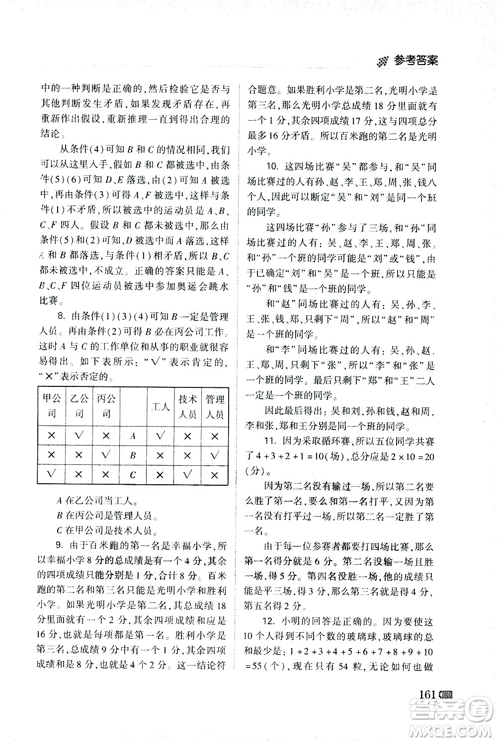 青島出版社2021小學(xué)生奧數(shù)點(diǎn)撥五年級(jí)答案