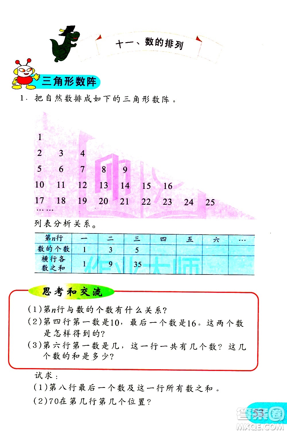 文匯出版社2021小學(xué)數(shù)學(xué)思維訓(xùn)練10五年級下冊答案