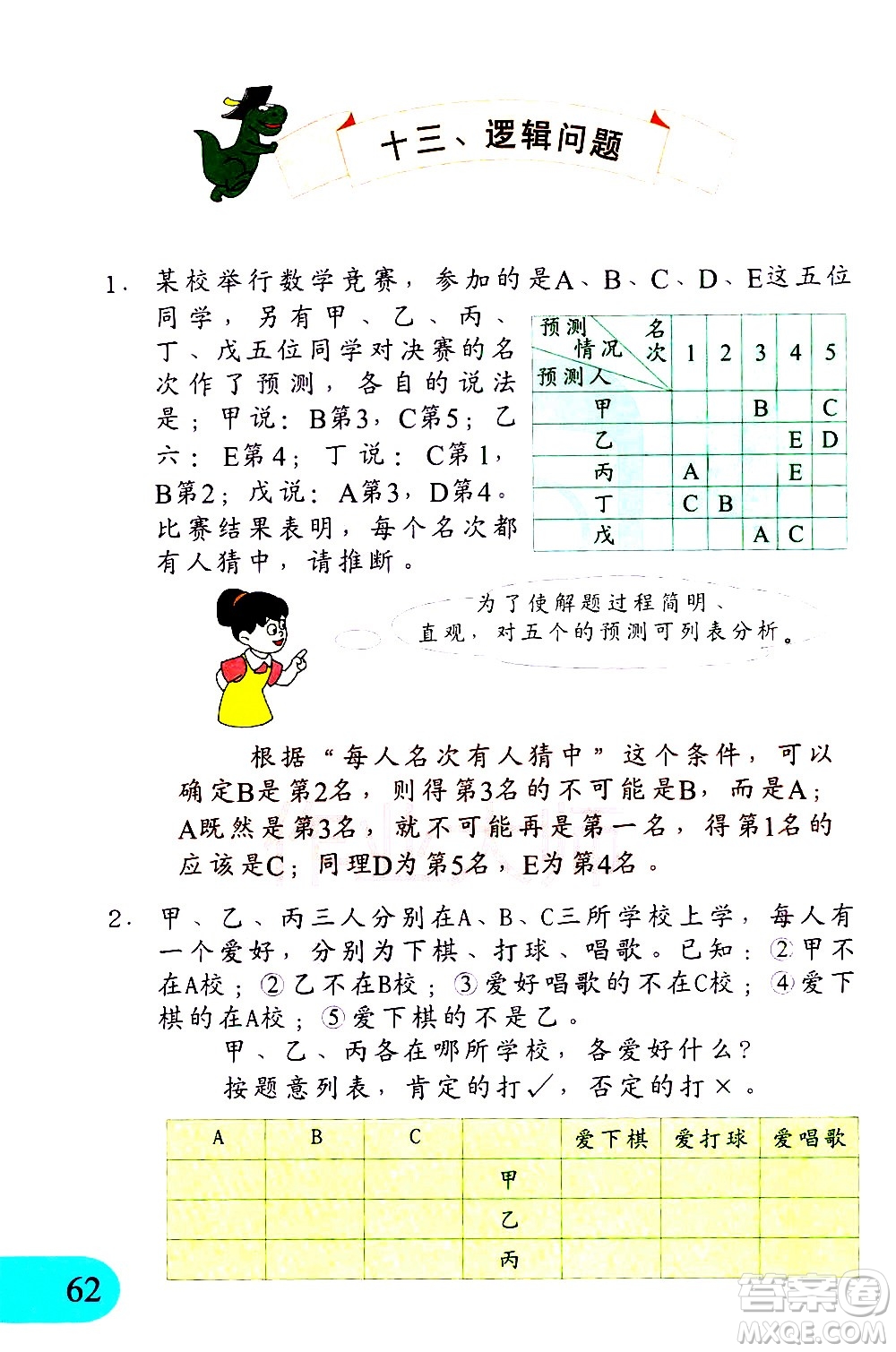 文匯出版社2021小學(xué)數(shù)學(xué)思維訓(xùn)練10五年級下冊答案