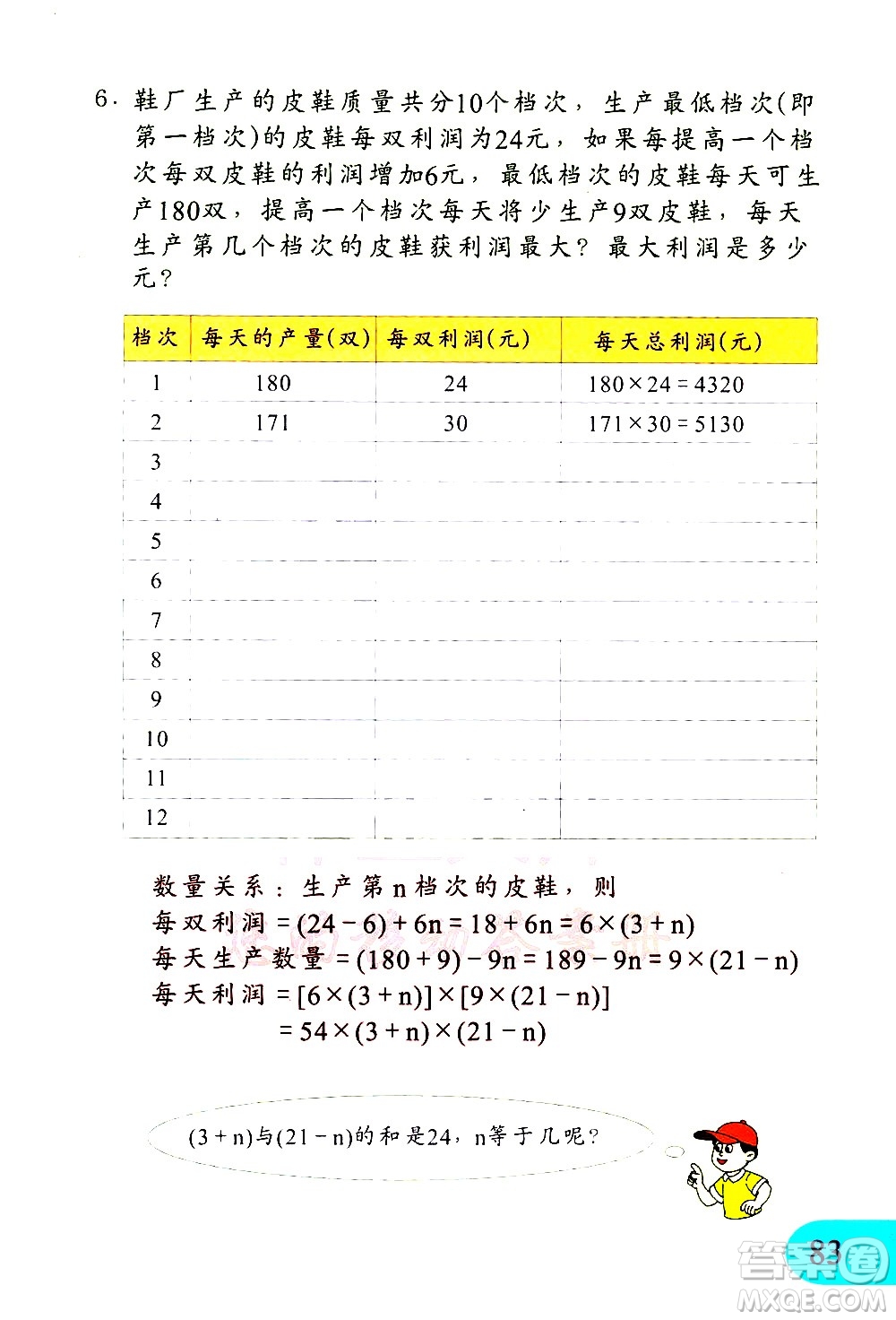 文匯出版社2021小學(xué)數(shù)學(xué)思維訓(xùn)練10五年級下冊答案