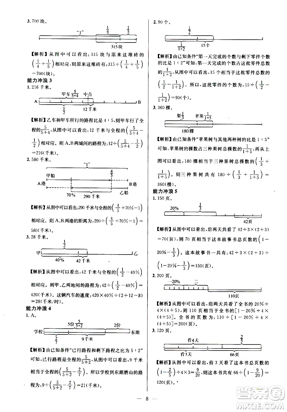 崇文書局2021舉一反三小學(xué)奧數(shù)創(chuàng)新思維六年級A版答案