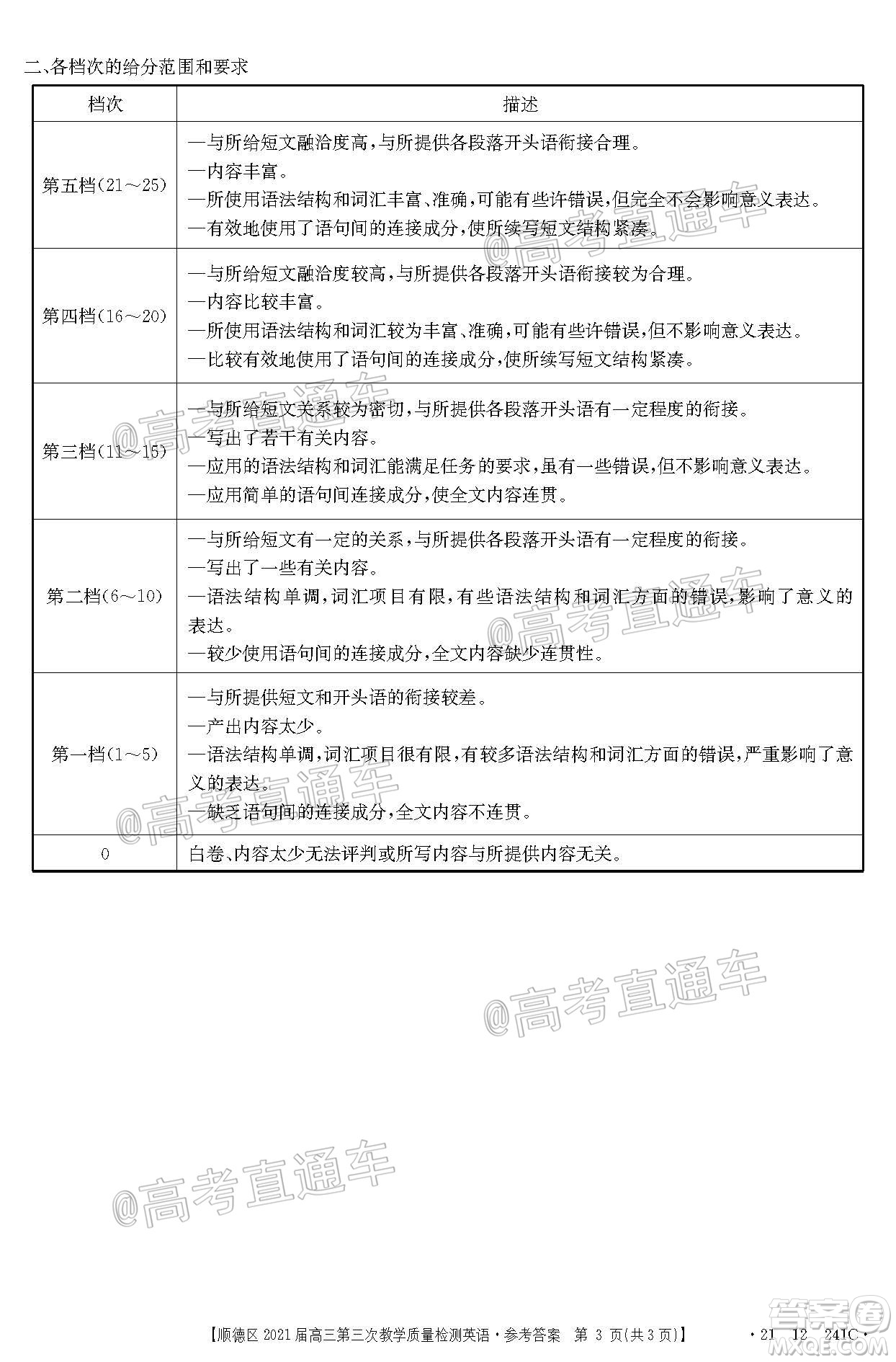 佛山市順德區(qū)2021屆高三第三次教學(xué)質(zhì)量檢測英語試題及答案