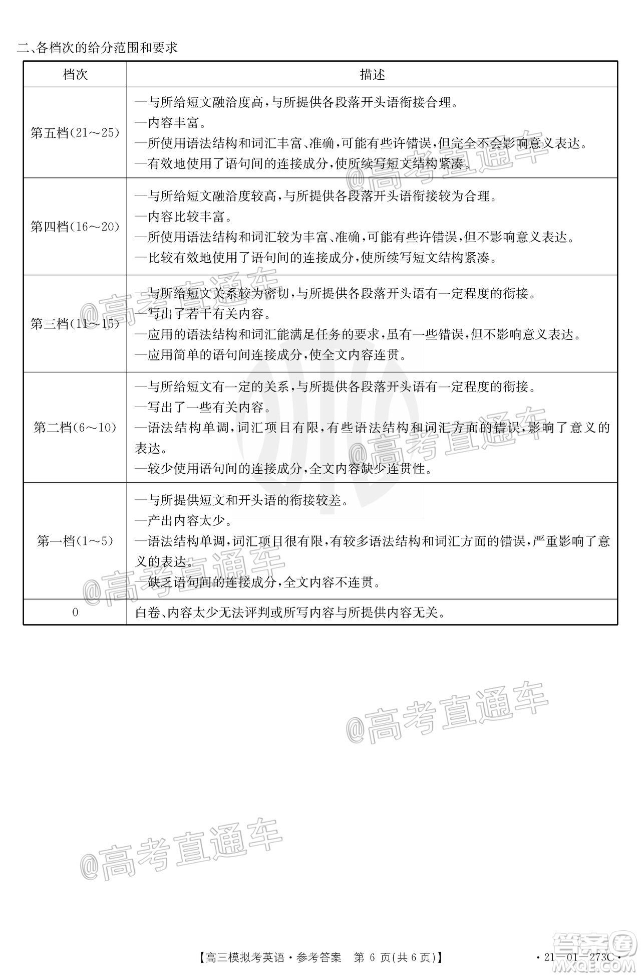 2021年福建金太陽高三2月聯(lián)考英語試題及答案