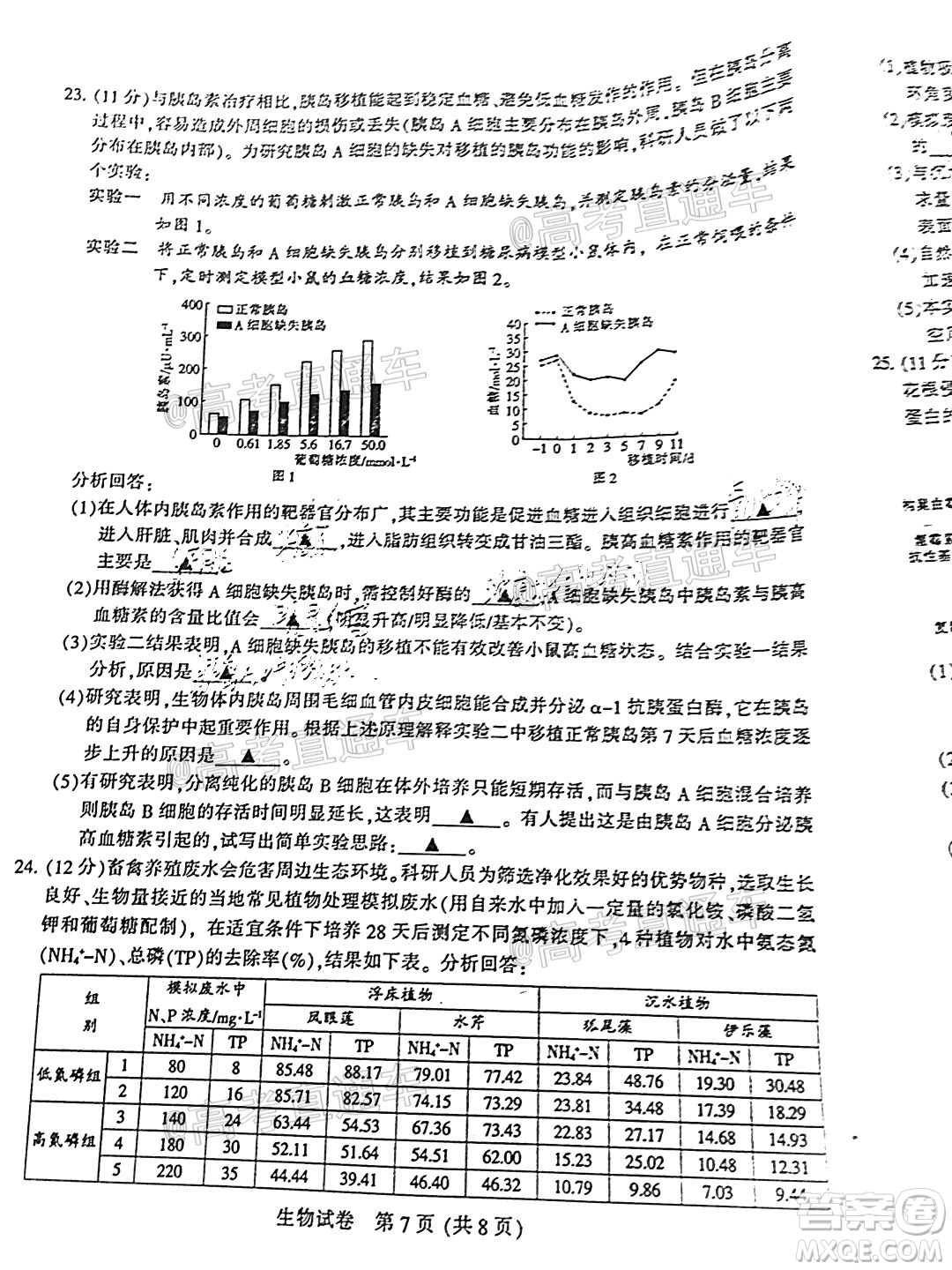 2021屆南通一模生物試題及答案