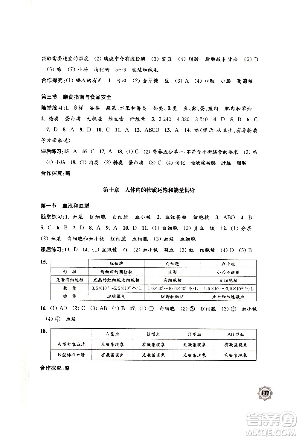 江蘇鳳凰教育出版社2021學(xué)習(xí)與評(píng)價(jià)七年級(jí)下冊(cè)生物學(xué)蘇教版答案