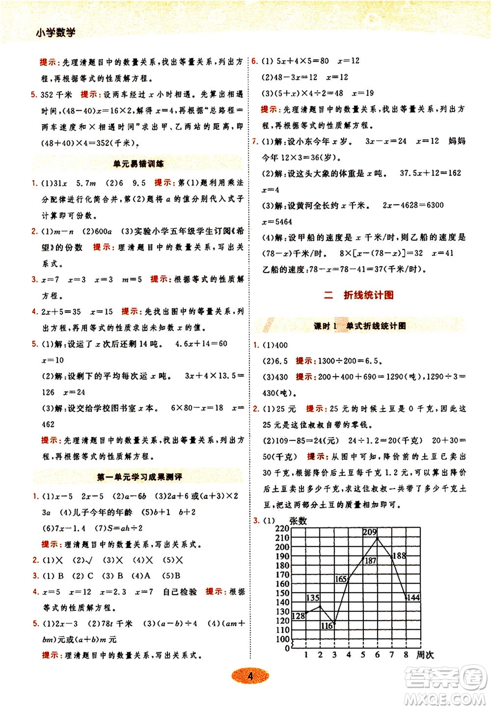 開明出版社2021年黃岡同步練一日一練數(shù)學五年級下JS江蘇版答案