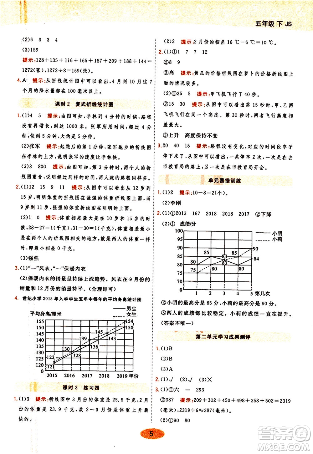 開明出版社2021年黃岡同步練一日一練數(shù)學五年級下JS江蘇版答案