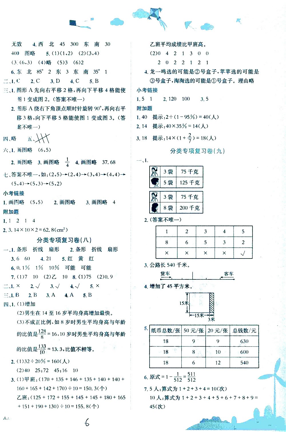 龍門書局2021黃岡小狀元達(dá)標(biāo)卷六年級數(shù)學(xué)下BS北師大版答案