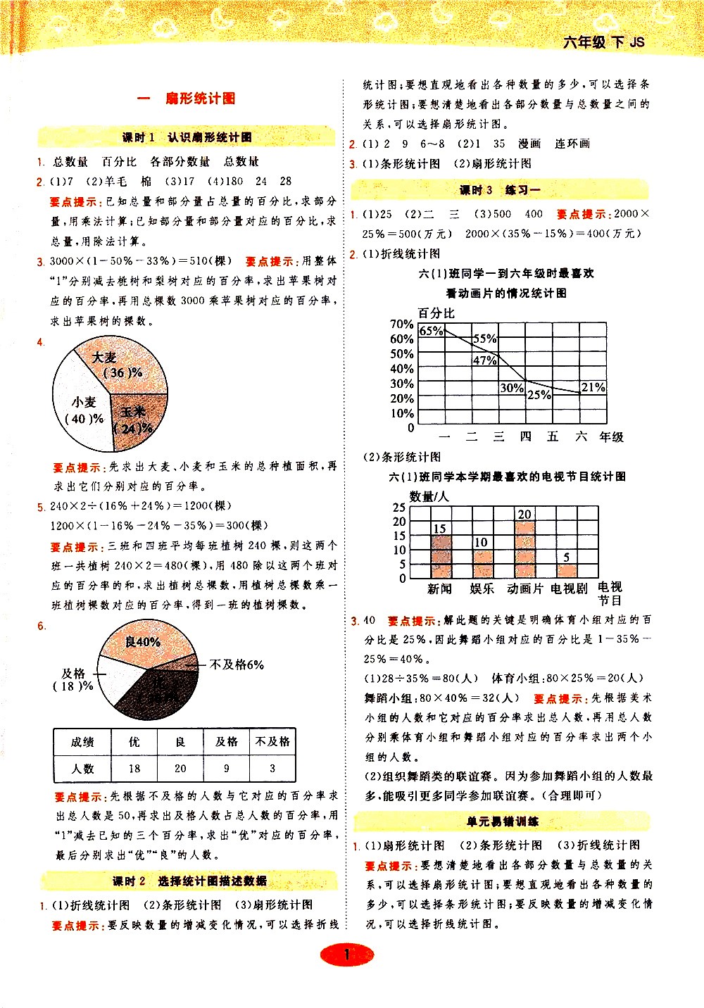 陜西師范大學(xué)出版社2021年黃岡同步練一日一練數(shù)學(xué)六年級(jí)下JS江蘇版答案