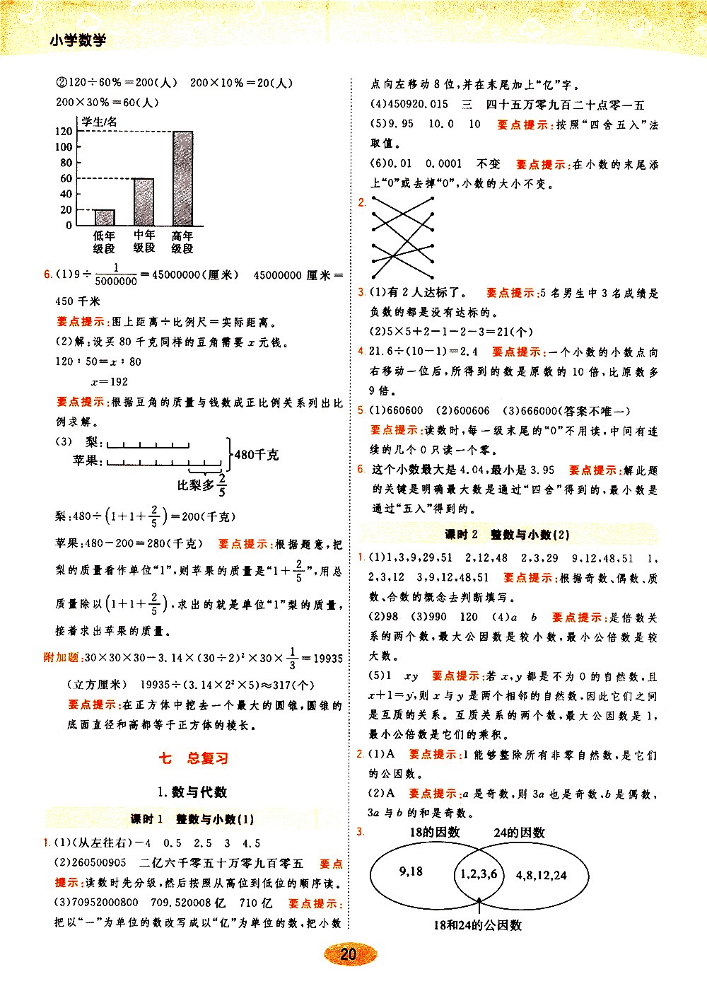 陜西師范大學(xué)出版社2021年黃岡同步練一日一練數(shù)學(xué)六年級(jí)下JS江蘇版答案