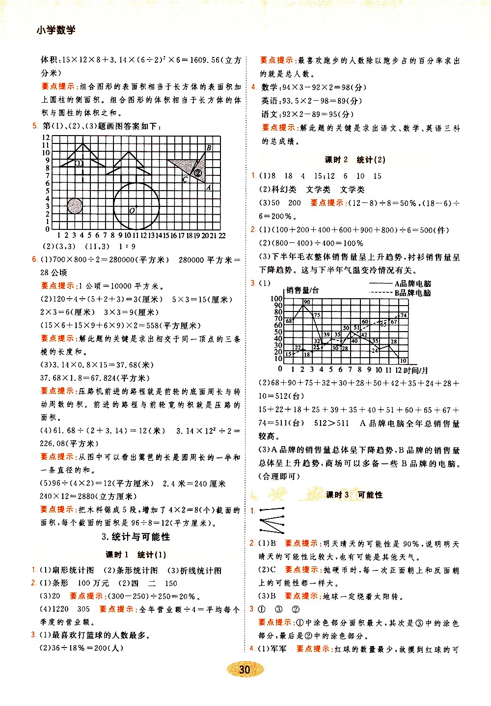 陜西師范大學(xué)出版社2021年黃岡同步練一日一練數(shù)學(xué)六年級(jí)下JS江蘇版答案