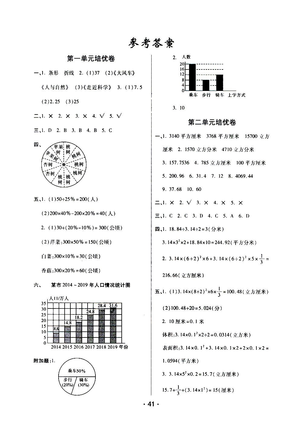 陜西師范大學(xué)出版社2021年黃岡同步練黃岡培優(yōu)卷數(shù)學(xué)六年級下JS江蘇版答案