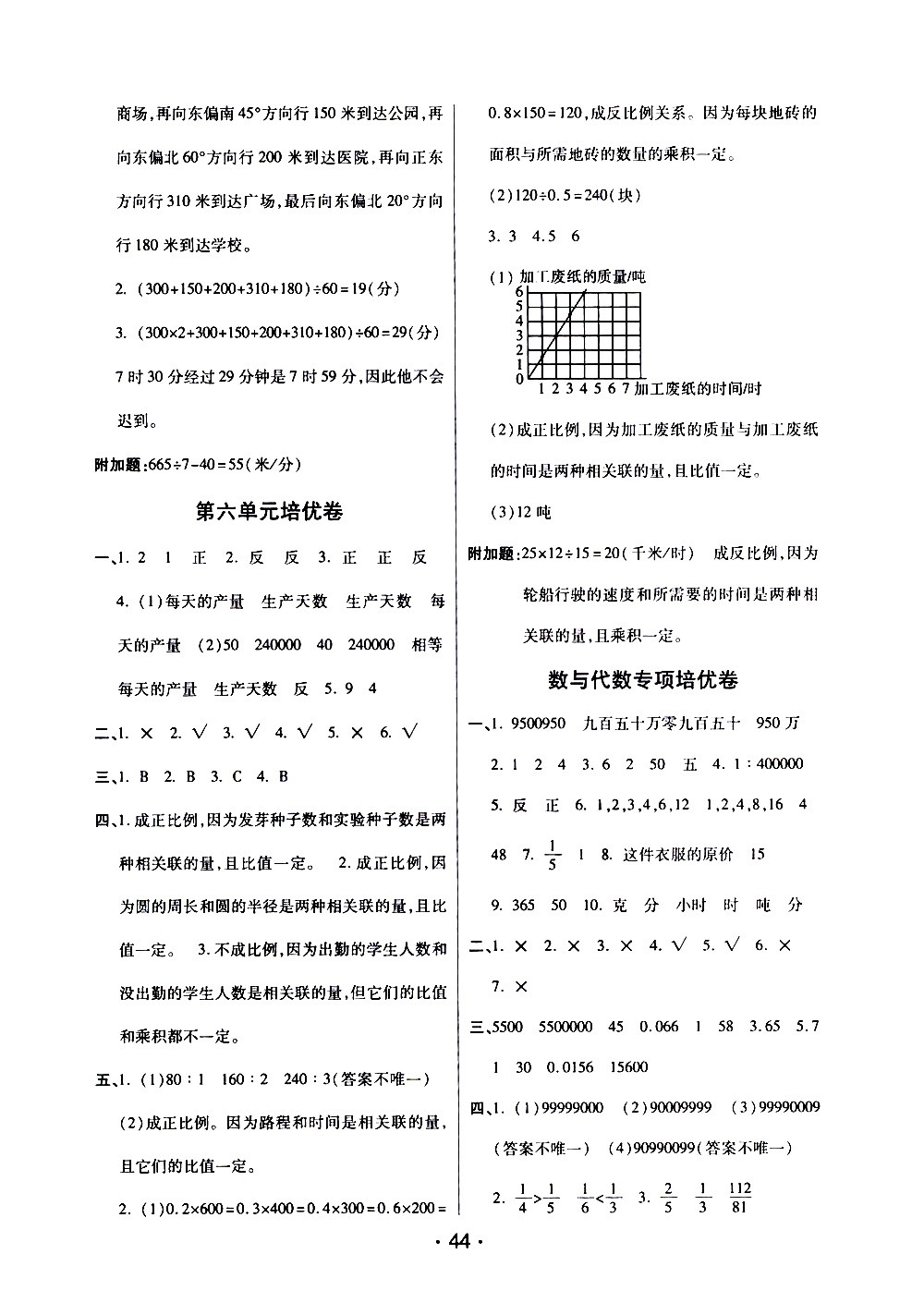 陜西師范大學(xué)出版社2021年黃岡同步練黃岡培優(yōu)卷數(shù)學(xué)六年級下JS江蘇版答案