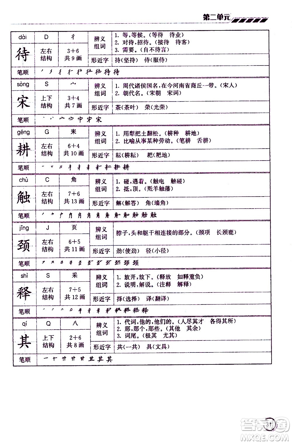 江蘇鳳凰美術(shù)出版社2021小學(xué)語文學(xué)霸三年級下冊全國版答案