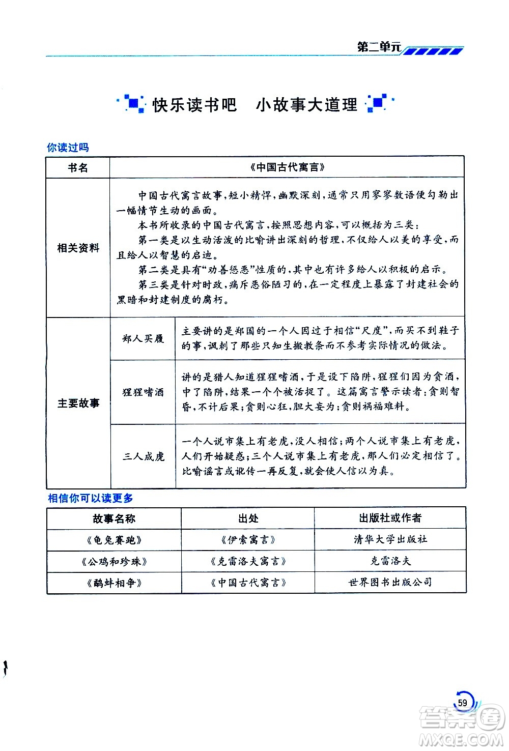 江蘇鳳凰美術(shù)出版社2021小學(xué)語文學(xué)霸三年級下冊全國版答案