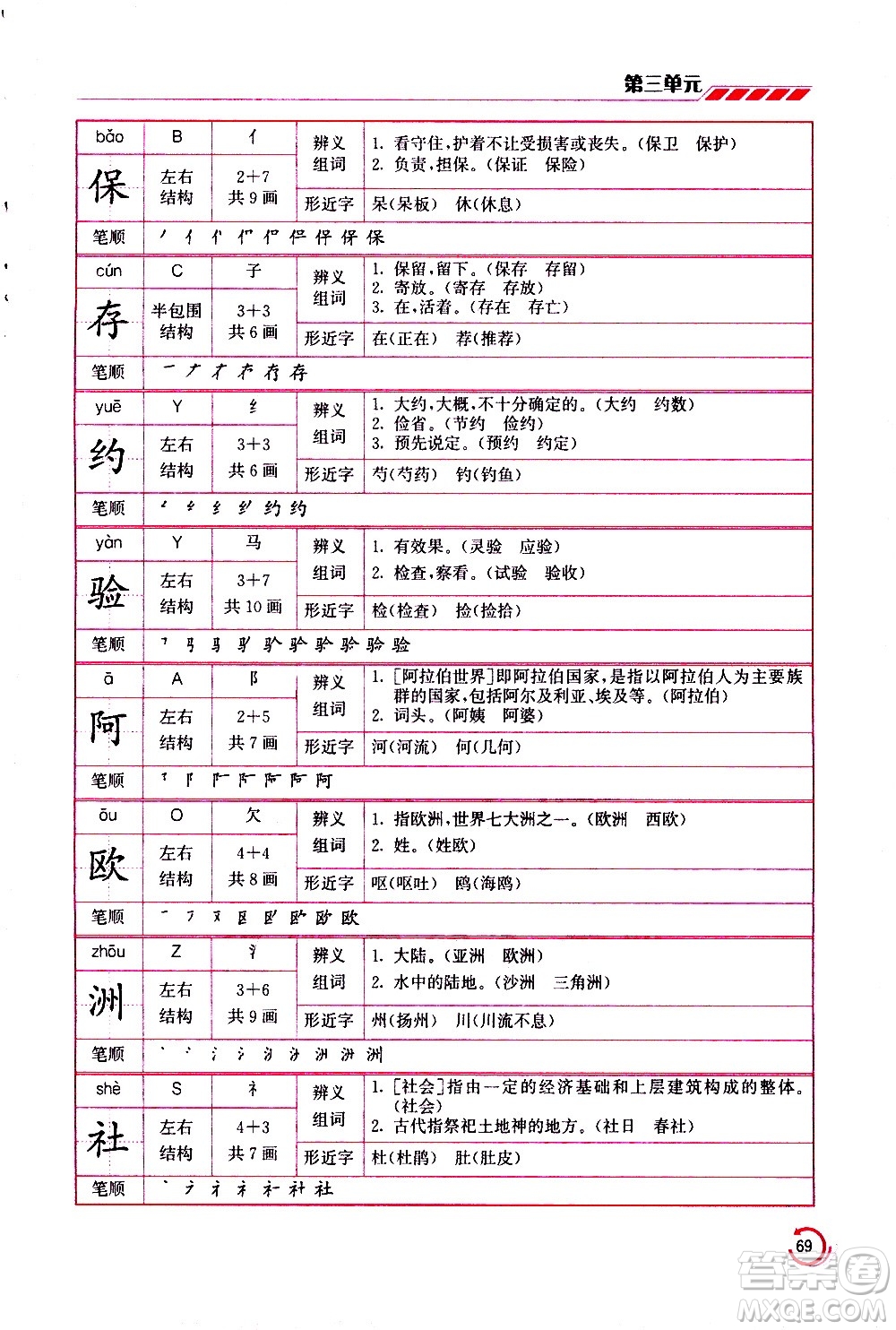 江蘇鳳凰美術(shù)出版社2021小學(xué)語文學(xué)霸三年級下冊全國版答案