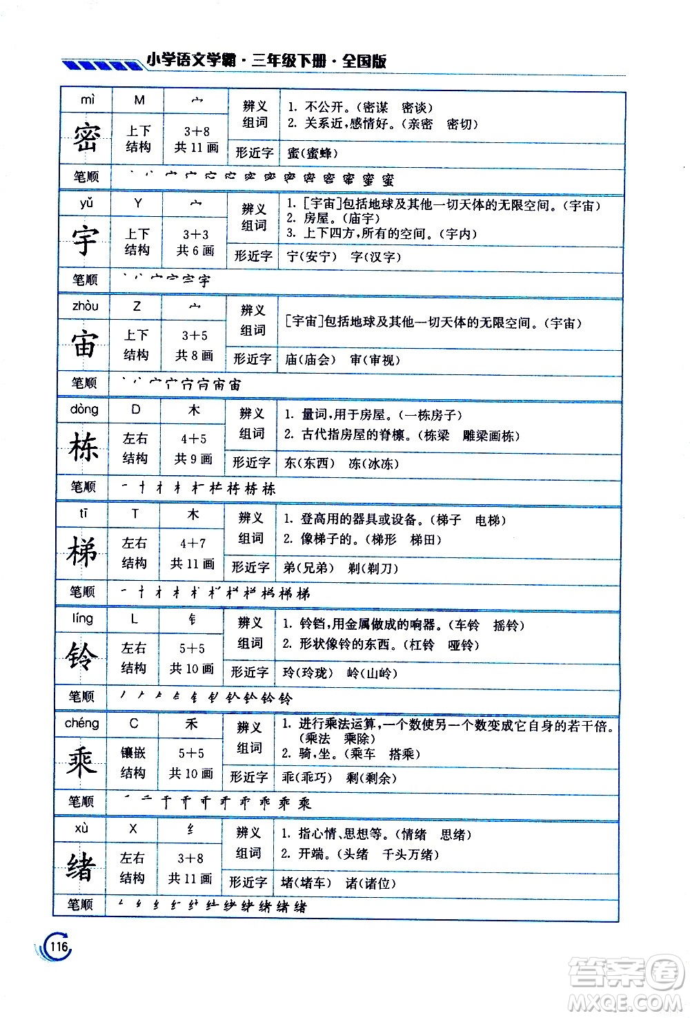 江蘇鳳凰美術(shù)出版社2021小學(xué)語文學(xué)霸三年級下冊全國版答案