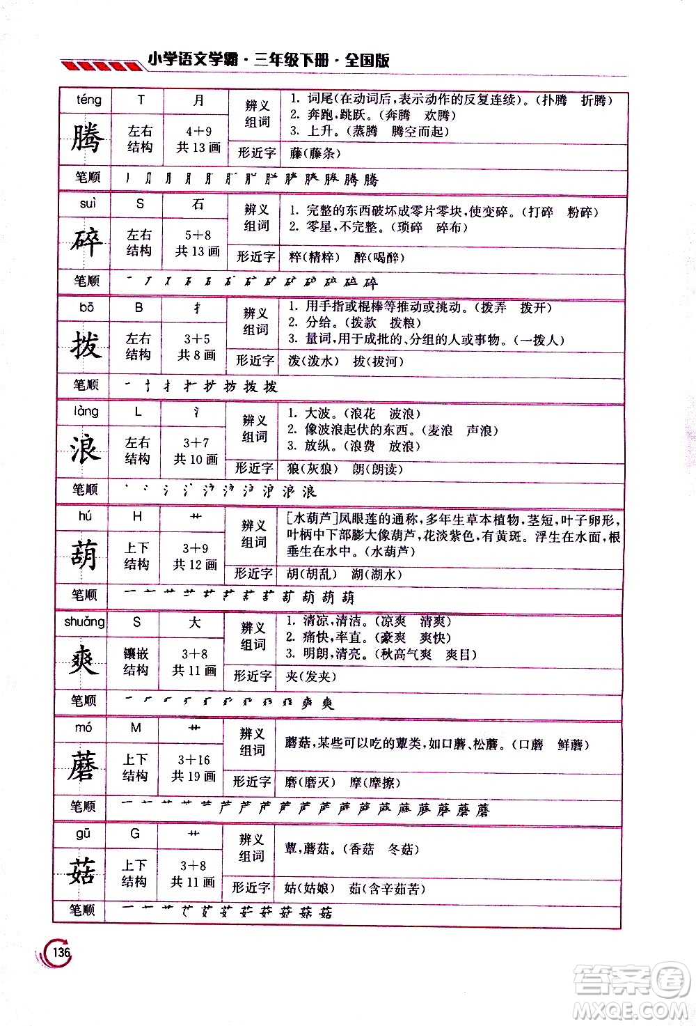 江蘇鳳凰美術(shù)出版社2021小學(xué)語文學(xué)霸三年級下冊全國版答案