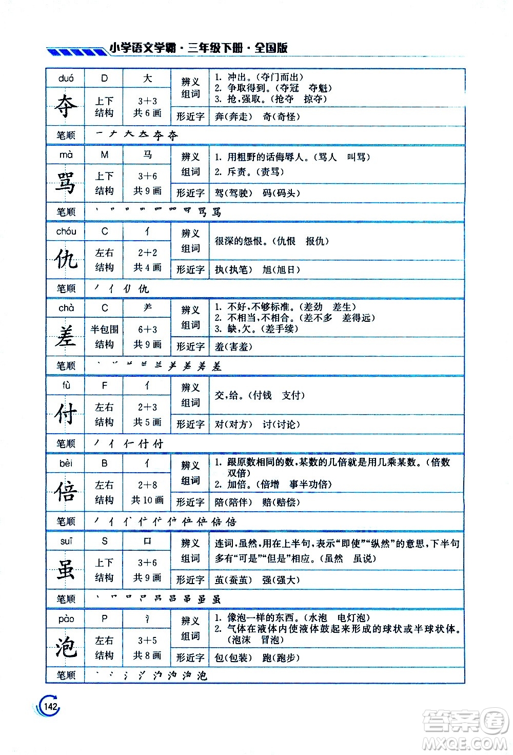 江蘇鳳凰美術(shù)出版社2021小學(xué)語文學(xué)霸三年級下冊全國版答案