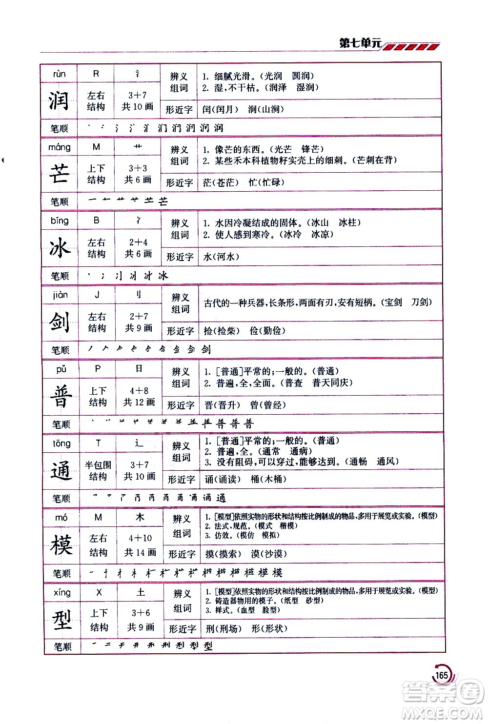 江蘇鳳凰美術(shù)出版社2021小學(xué)語文學(xué)霸三年級下冊全國版答案