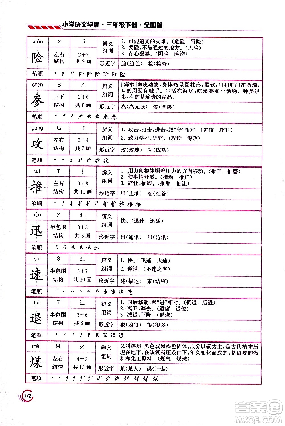 江蘇鳳凰美術(shù)出版社2021小學(xué)語文學(xué)霸三年級下冊全國版答案