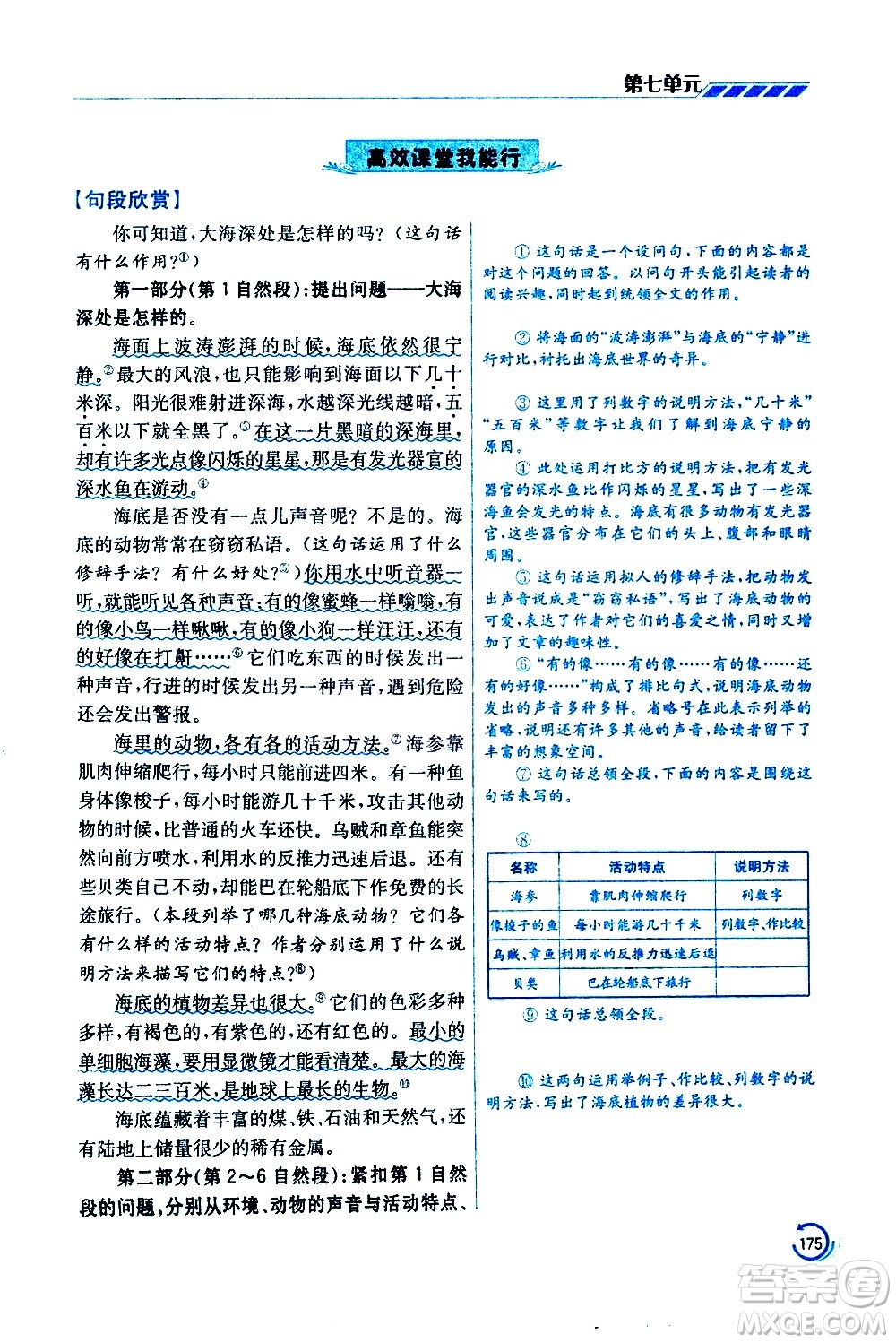 江蘇鳳凰美術(shù)出版社2021小學(xué)語文學(xué)霸三年級下冊全國版答案