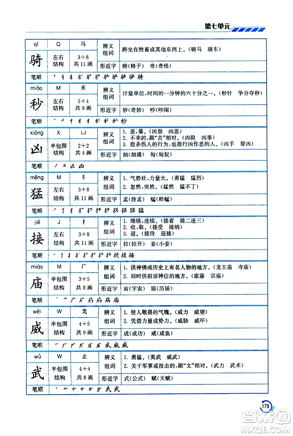 江蘇鳳凰美術(shù)出版社2021小學(xué)語文學(xué)霸三年級下冊全國版答案