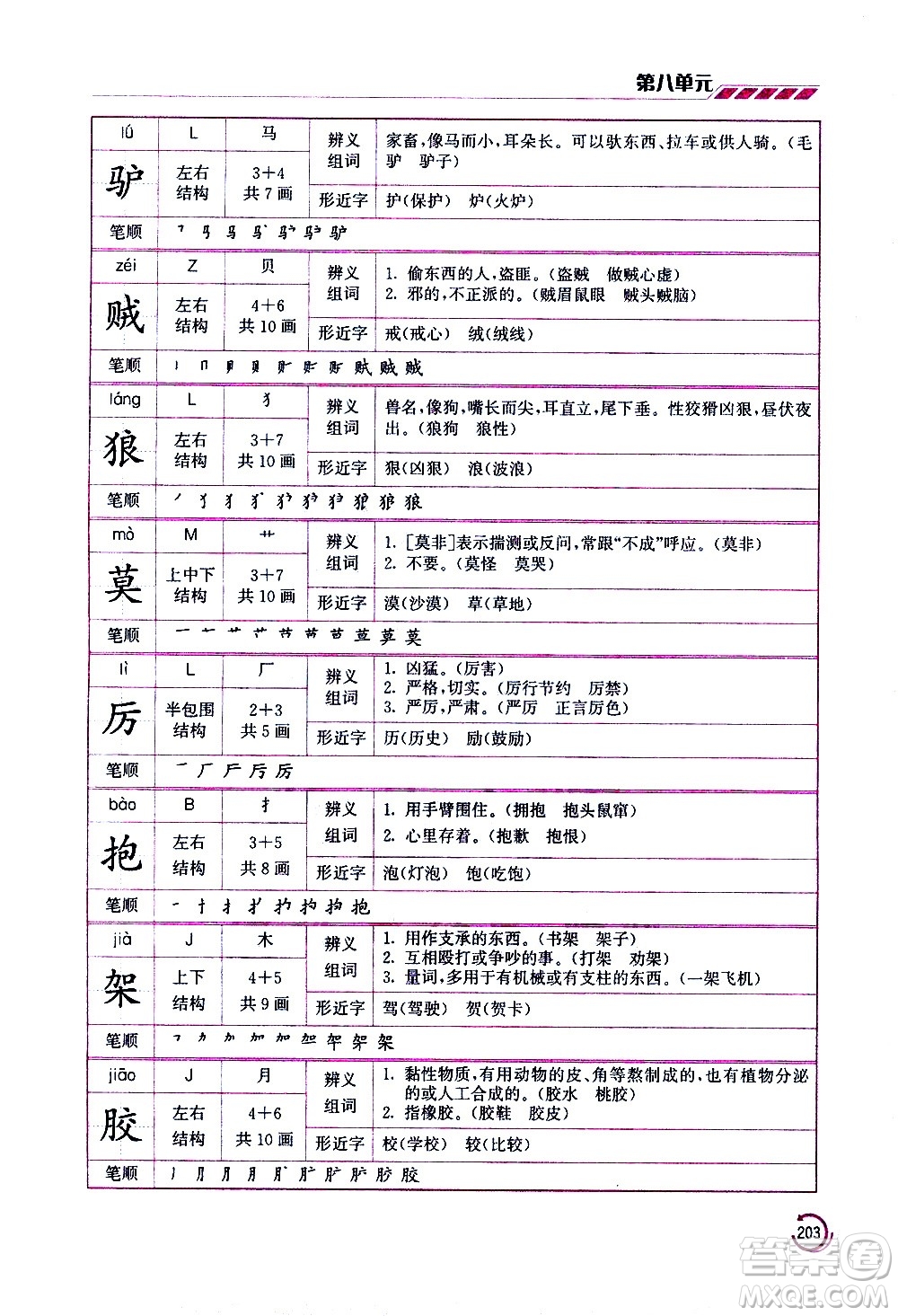 江蘇鳳凰美術(shù)出版社2021小學(xué)語文學(xué)霸三年級下冊全國版答案