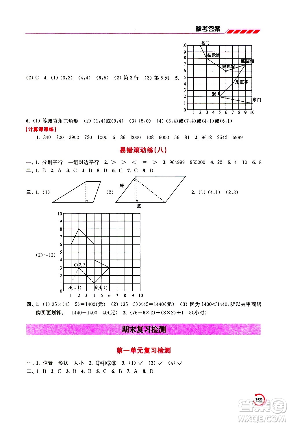 江蘇鳳凰美術(shù)出版社2021小學(xué)數(shù)學(xué)學(xué)霸四年級(jí)下冊江蘇版答案