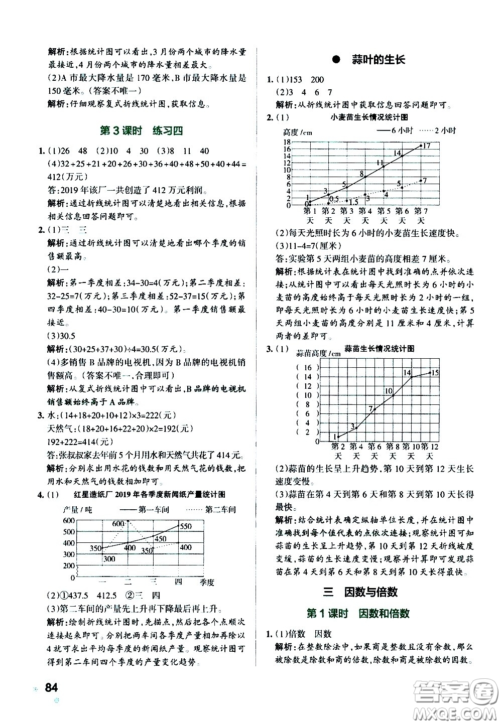 陜西師范大學(xué)出版總社有限公司2021小學(xué)學(xué)霸作業(yè)本數(shù)學(xué)五年級下SJ蘇教版答案