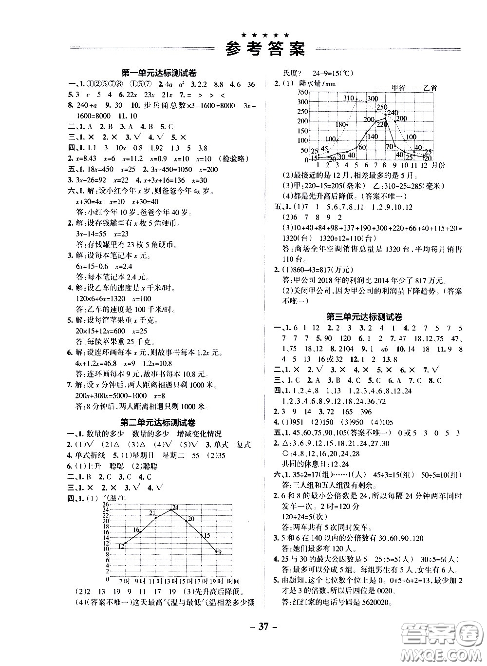 2021小學(xué)學(xué)霸作業(yè)本達(dá)標(biāo)測試卷數(shù)學(xué)五年級下SJ蘇教版答案