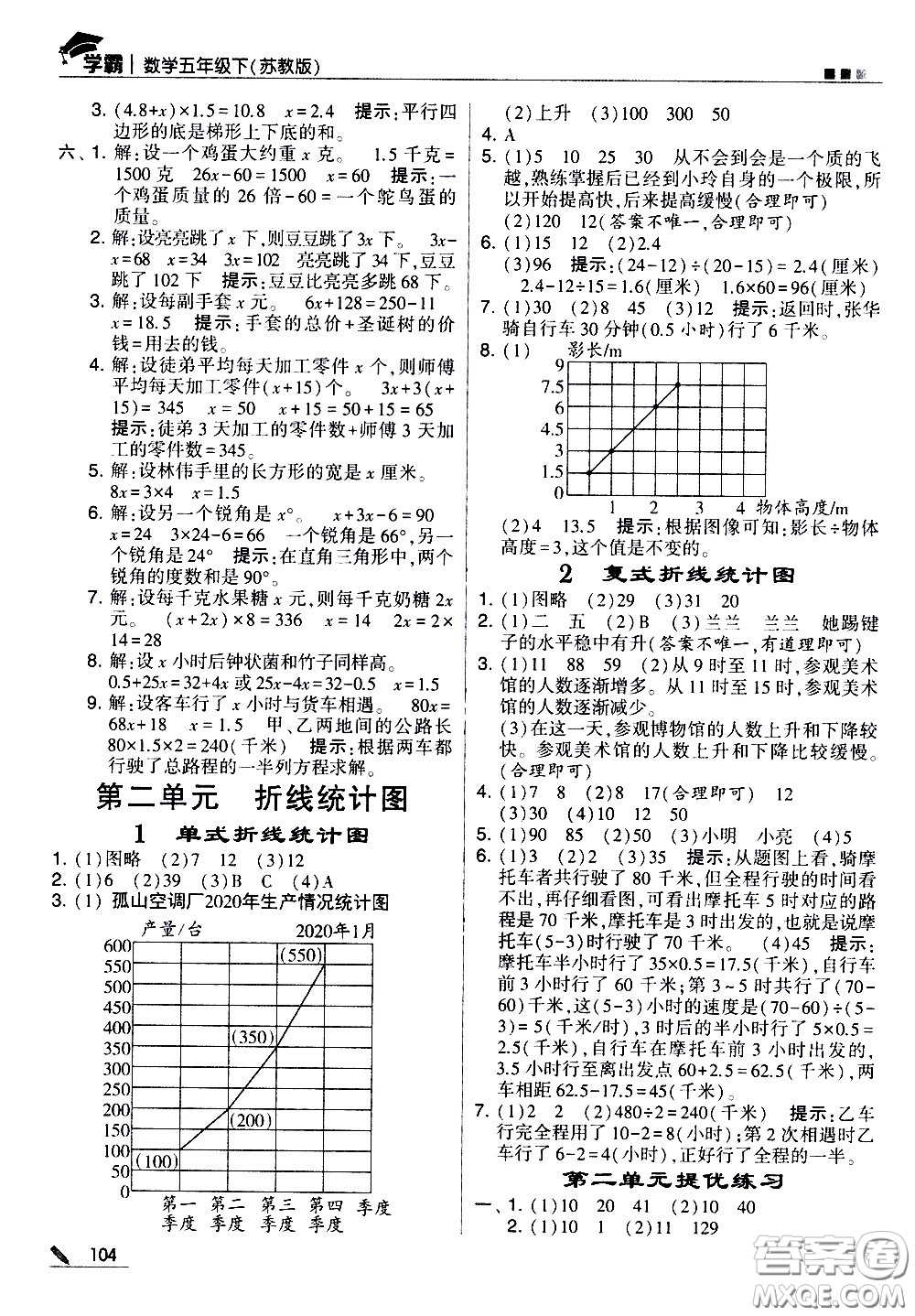 甘肅少年兒童出版社2021春經(jīng)綸學(xué)典學(xué)霸數(shù)學(xué)五年級(jí)下蘇教版答案