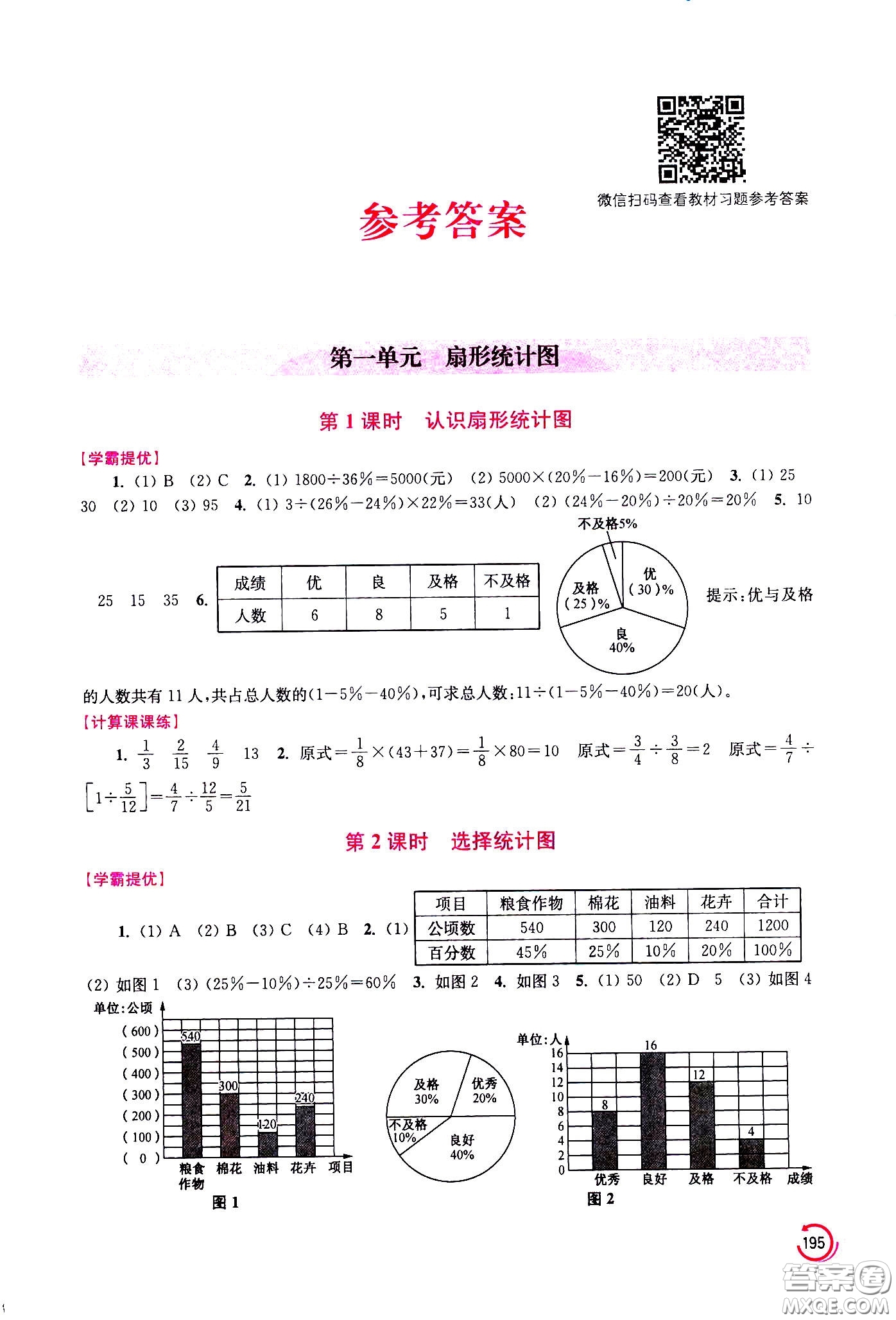 江蘇鳳凰美術(shù)出版社2021小學(xué)數(shù)學(xué)學(xué)霸六年級(jí)下冊(cè)江蘇版答案