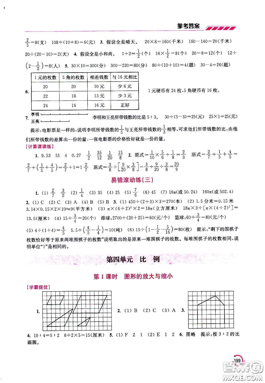 江蘇鳳凰美術(shù)出版社2021小學(xué)數(shù)學(xué)學(xué)霸六年級(jí)下冊(cè)江蘇版答案