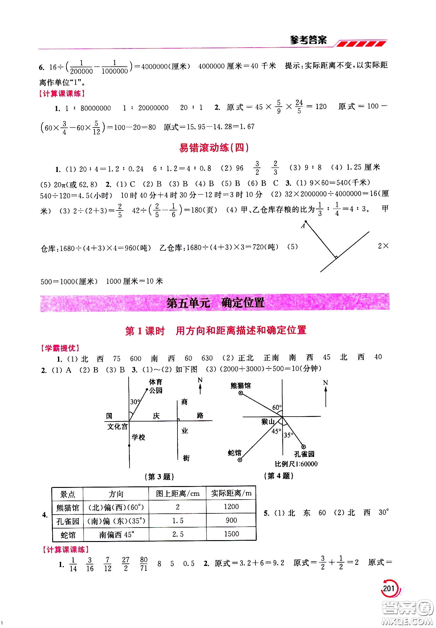 江蘇鳳凰美術(shù)出版社2021小學(xué)數(shù)學(xué)學(xué)霸六年級(jí)下冊(cè)江蘇版答案