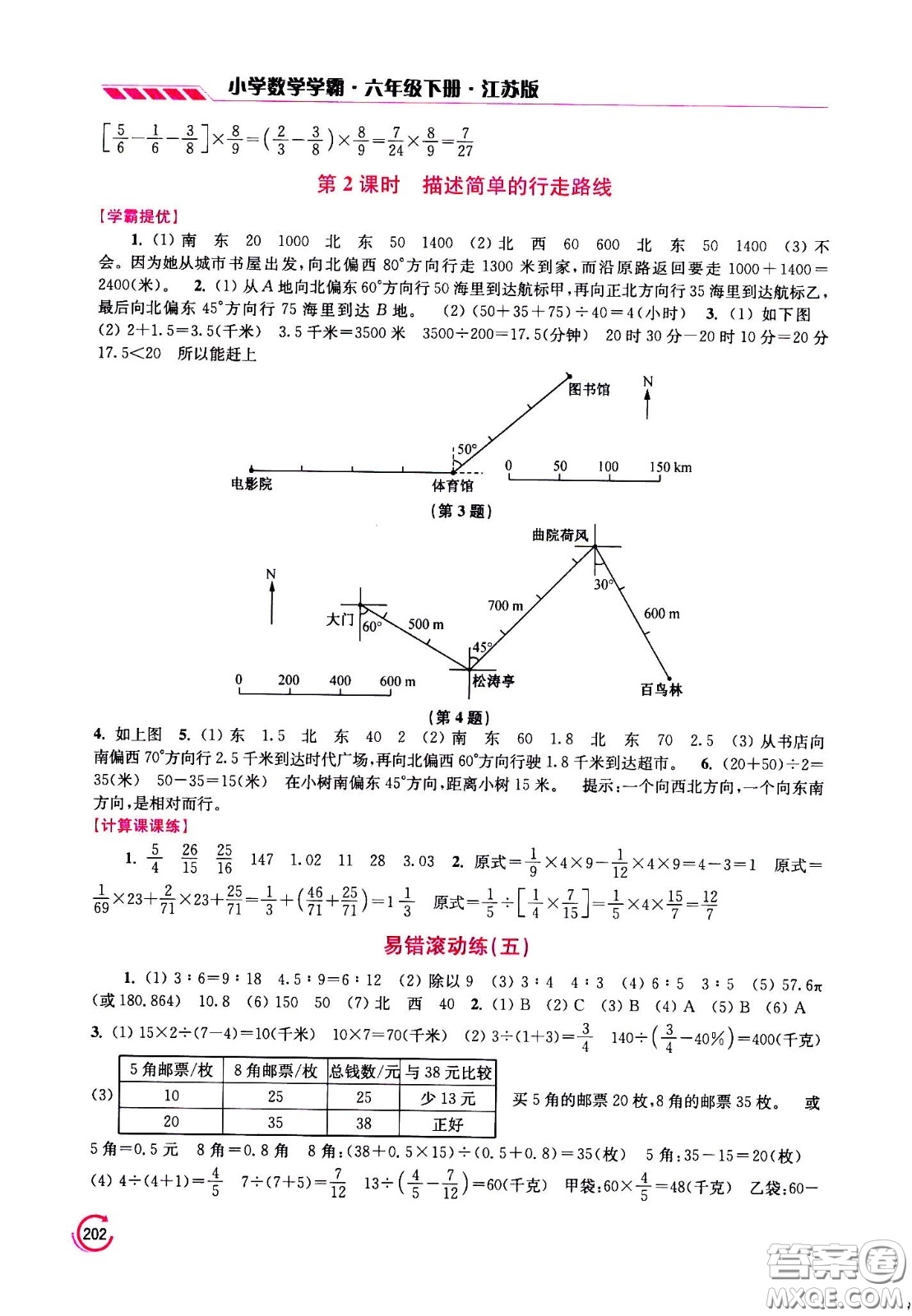 江蘇鳳凰美術(shù)出版社2021小學(xué)數(shù)學(xué)學(xué)霸六年級(jí)下冊(cè)江蘇版答案