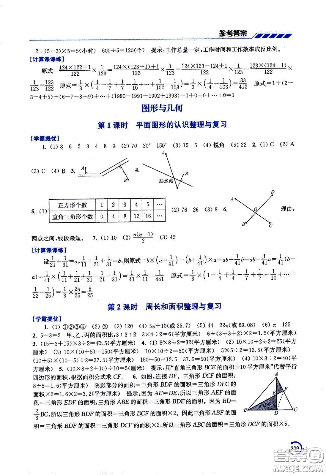 江蘇鳳凰美術(shù)出版社2021小學(xué)數(shù)學(xué)學(xué)霸六年級(jí)下冊(cè)江蘇版答案