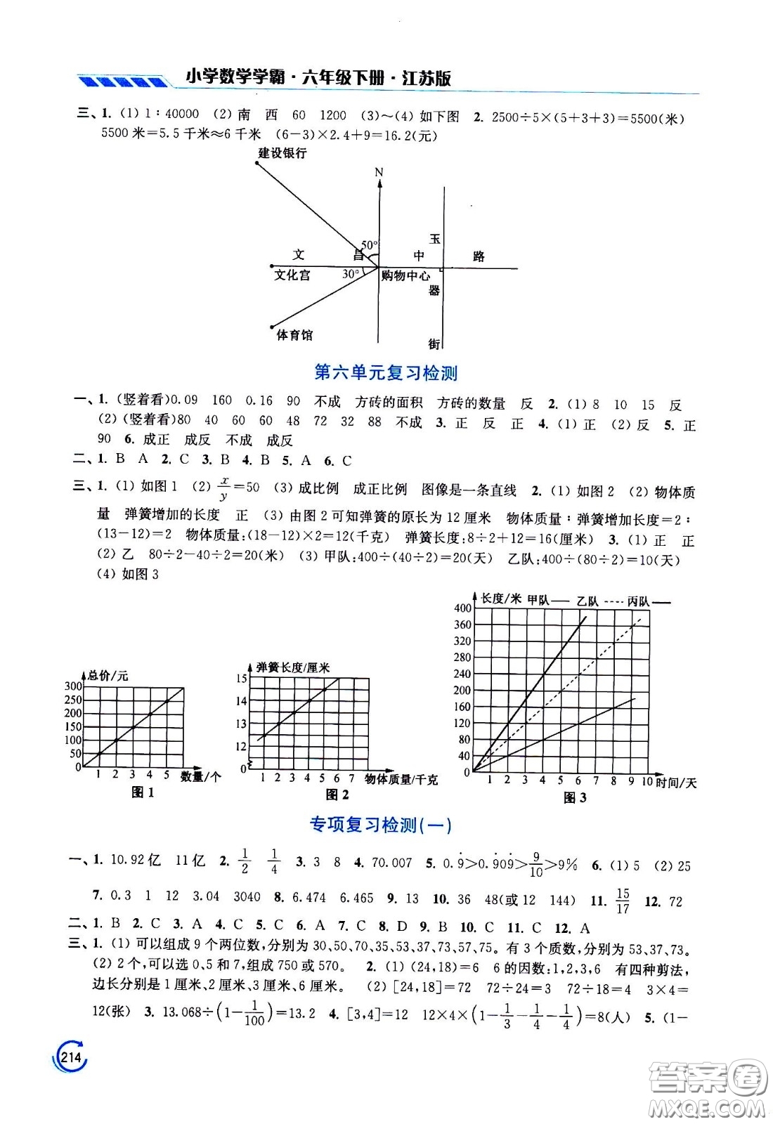 江蘇鳳凰美術(shù)出版社2021小學(xué)數(shù)學(xué)學(xué)霸六年級(jí)下冊(cè)江蘇版答案