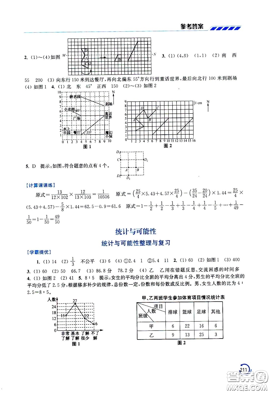 江蘇鳳凰美術(shù)出版社2021小學(xué)數(shù)學(xué)學(xué)霸六年級(jí)下冊(cè)江蘇版答案