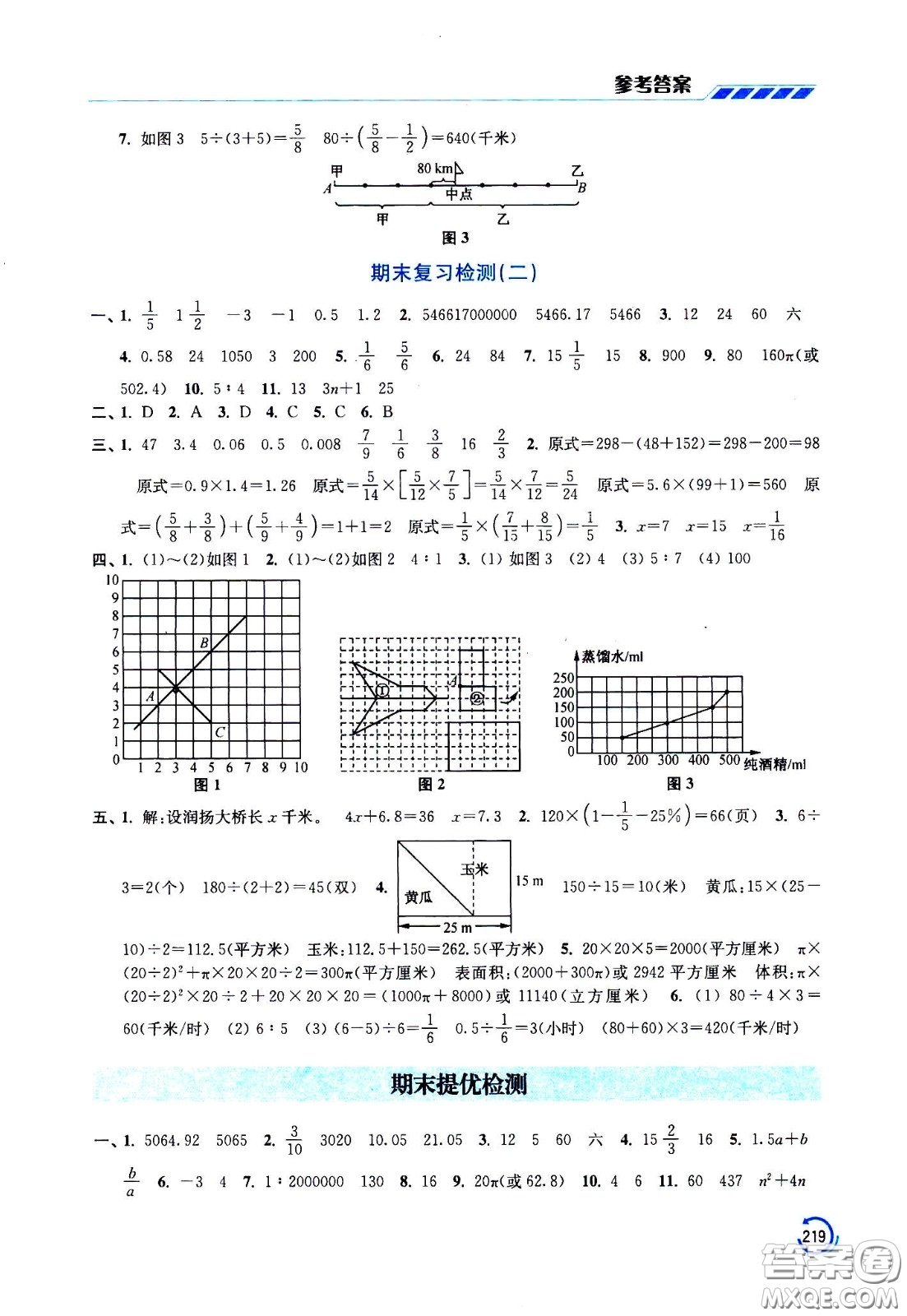 江蘇鳳凰美術(shù)出版社2021小學(xué)數(shù)學(xué)學(xué)霸六年級(jí)下冊(cè)江蘇版答案