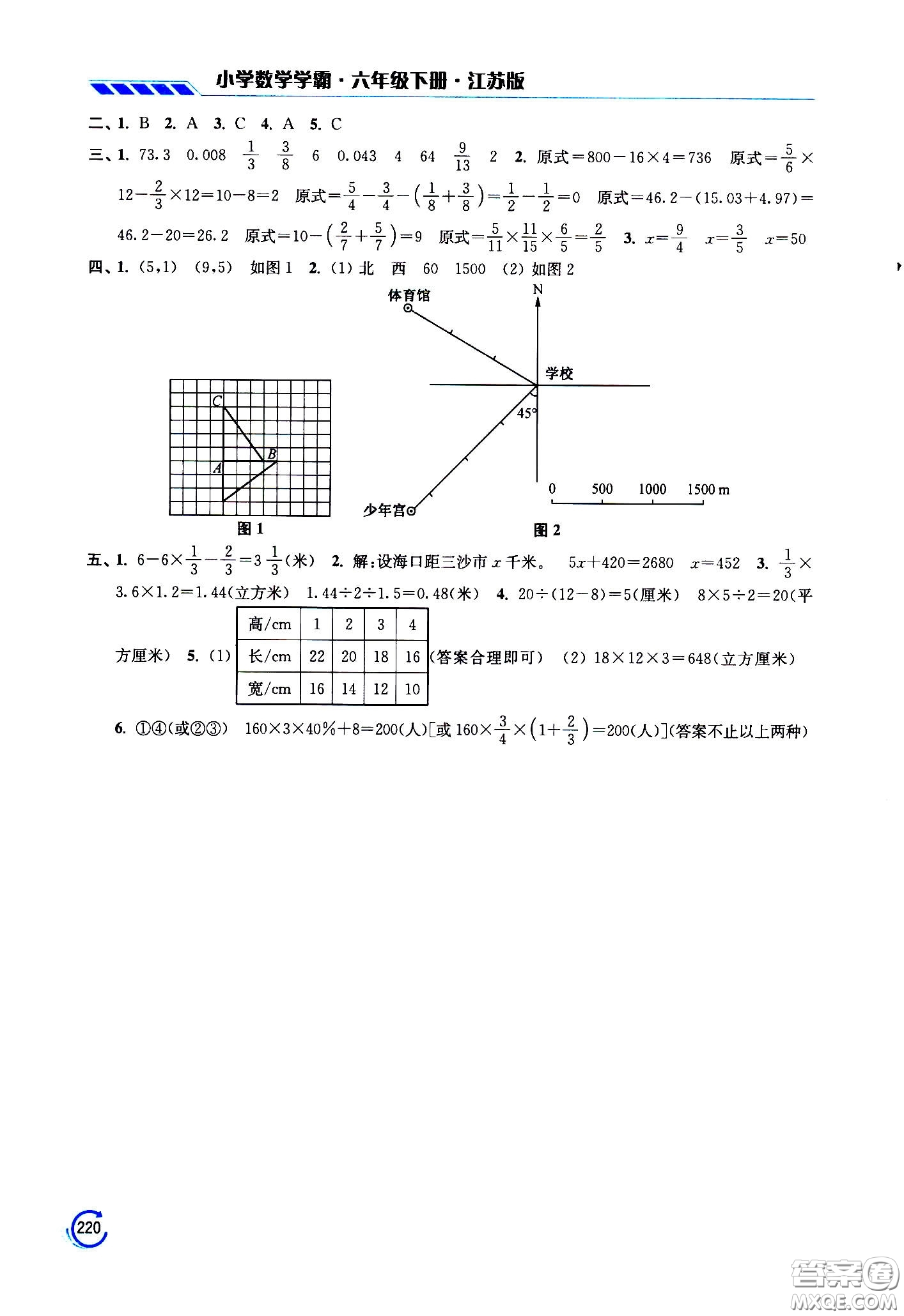 江蘇鳳凰美術(shù)出版社2021小學(xué)數(shù)學(xué)學(xué)霸六年級(jí)下冊(cè)江蘇版答案