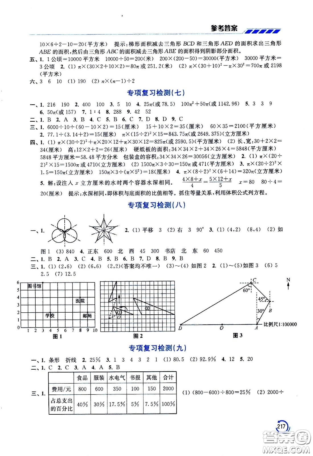 江蘇鳳凰美術(shù)出版社2021小學(xué)數(shù)學(xué)學(xué)霸六年級(jí)下冊(cè)江蘇版答案