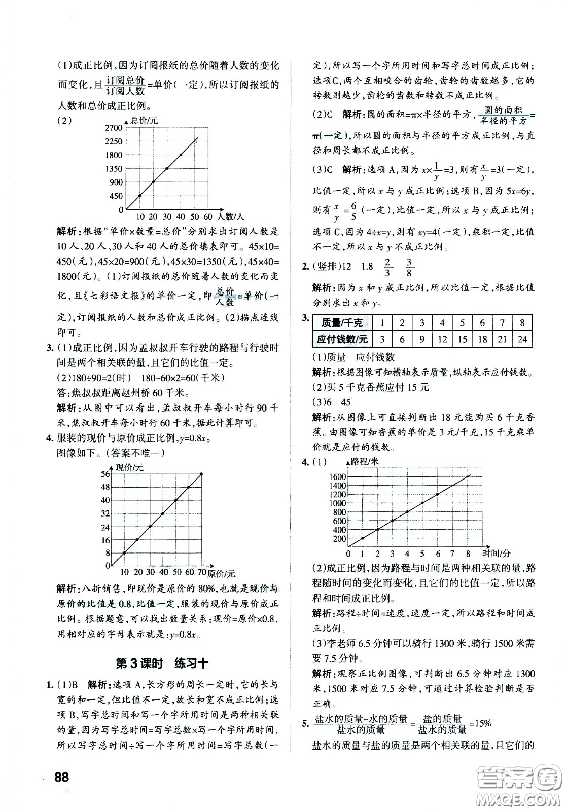 陜西師范大學(xué)出版總社有限公司2021小學(xué)學(xué)霸作業(yè)本數(shù)學(xué)六年級下SJ蘇教版答案